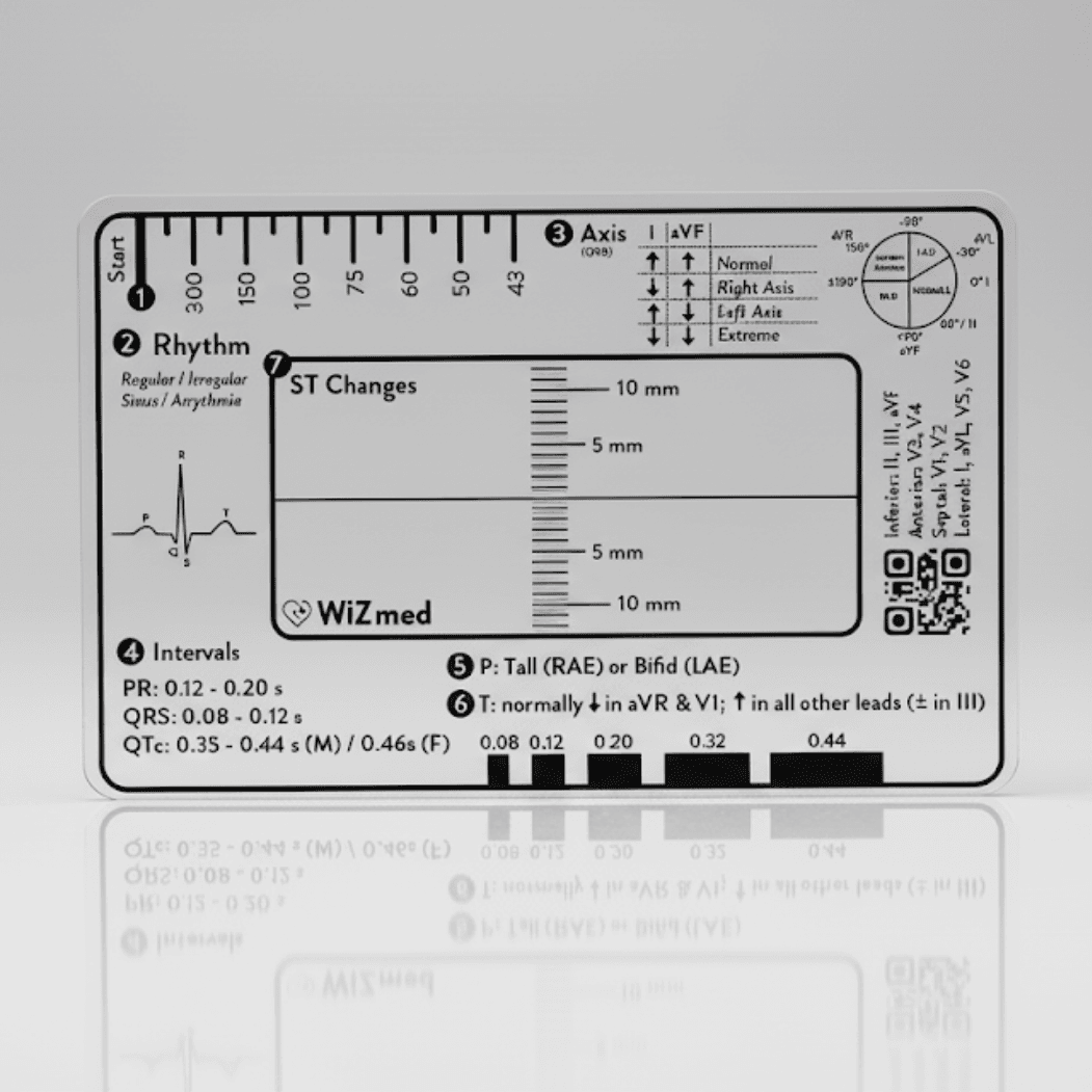 WiZmed 7-Step ECG Ruler - Clinicians available at WiZmed for R49 WiZmed 7-Step ECG Ruler - Clinicians available at WiZmed for R49